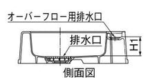 画像をギャラリービューアに読み込む, 研ぎ出し流し 埋め込みタイプ
