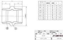 画像をギャラリービューアに読み込む, 水道用管端防食継手 Ｃコア 六角ニップル
