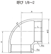 画像をギャラリービューアに読み込む, 白ねじ込み式可鍛鋳鉄製管継手  エルボ
