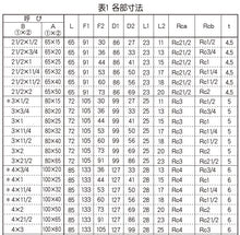 画像をギャラリービューアに読み込む, 白ねじ込み式可鍛鋳鉄製管継手  径違いソケット
