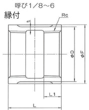 画像をギャラリービューアに読み込む, 白ねじ込み式可鍛鋳鉄製管継手  ソケット
