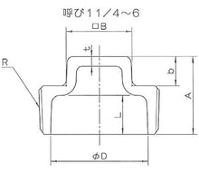 画像をギャラリービューアに読み込む, 白ねじ込み式可鍛鋳鉄製管継手  プラグ
