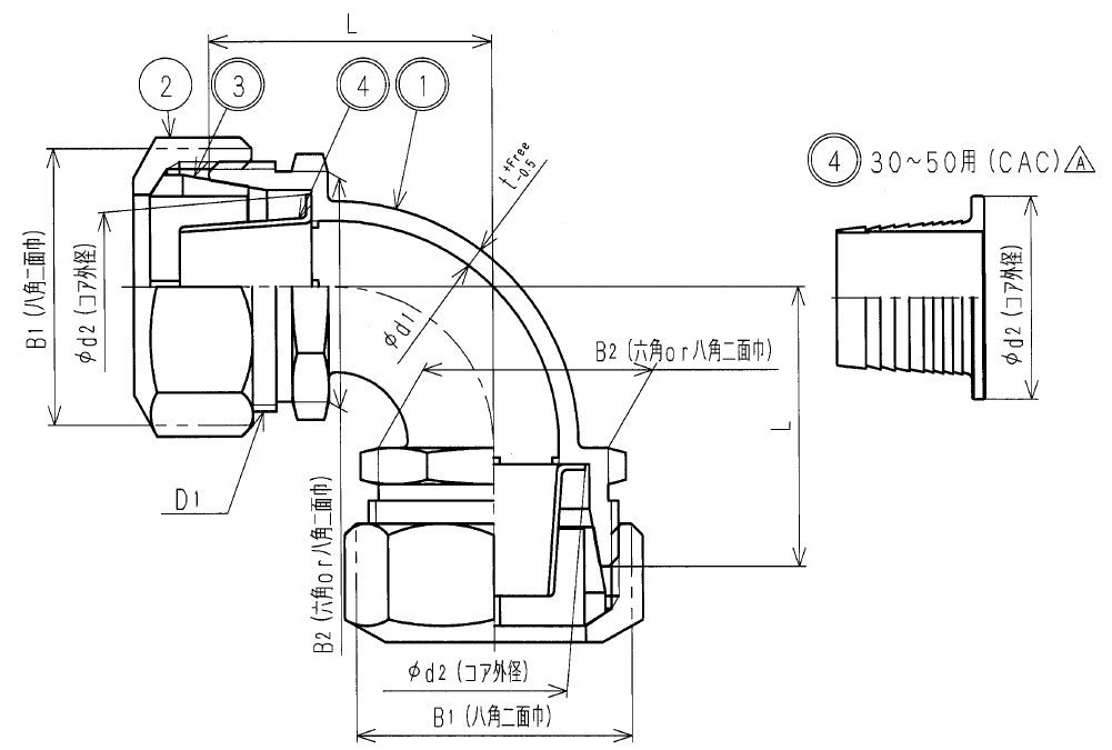 ポリエチレン管用金属継手 ＳＰジョイント エルボ – 配管専科