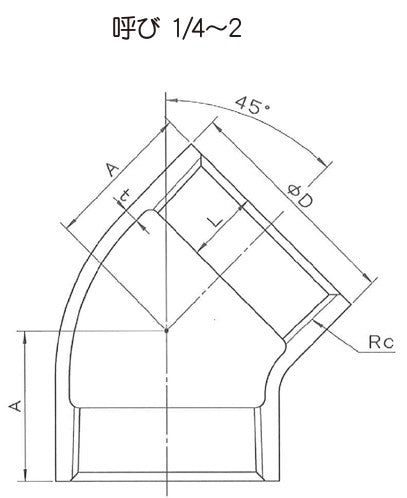 白ねじ込み式可鍛鋳鉄製管継手 ４５°エルボ