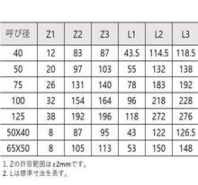 画像をギャラリービューアに読み込む, ＰＰＩワンタッチ２０４０消音継手　４５°Ｙ
