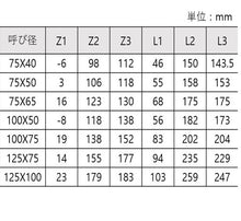 画像をギャラリービューアに読み込む, ＰＰＩワンタッチ２０４０消音継手　異径４５°Ｙ
