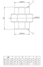 画像をギャラリービューアに読み込む, 砲金製ユニオン
