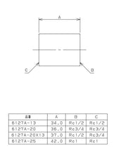 画像をギャラリービューアに読み込む, クロームメッキ ソケット
