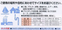 画像をギャラリービューアに読み込む, 濡らして巻くだけ簡単補修 QT-3
