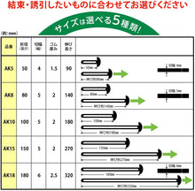 画像をギャラリービューアに読み込む, 家庭からプロまで結束ゴムバンド
