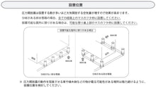 画像をギャラリービューアに読み込む, ゲリラ豪雨などの逆流対策に
