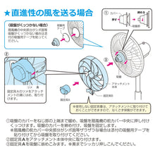 画像をギャラリービューアに読み込む, 風速増強アタッチメント
