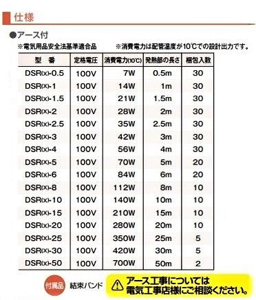 樹脂配管にも使用可能！自己制御型水道凍結防止帯 – 配管専科