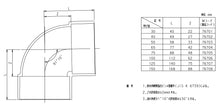 画像をギャラリービューアに読み込む, 排水用 塩ビＤＶ継手 ９０度エルボ
