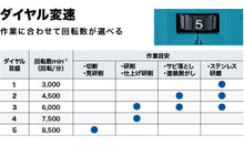 画像をギャラリービューアに読み込む, 充電式ディスクグラインダ
