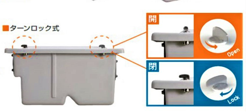 床置型グリーストラップ 容量20L – 配管専科