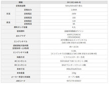 画像をギャラリービューアに読み込む, 工進 インバータ発電機
