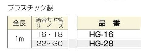 配管ガイド – 配管専科