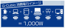 画像をギャラリービューアに読み込む, カセットボンベとガソリン両方使える発電機
