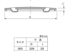 画像をギャラリービューアに読み込む, 鋳鉄製蓋
