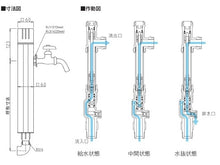 画像をギャラリービューアに読み込む, おしゃれな不凍水栓柱 ホワイト 光合金
