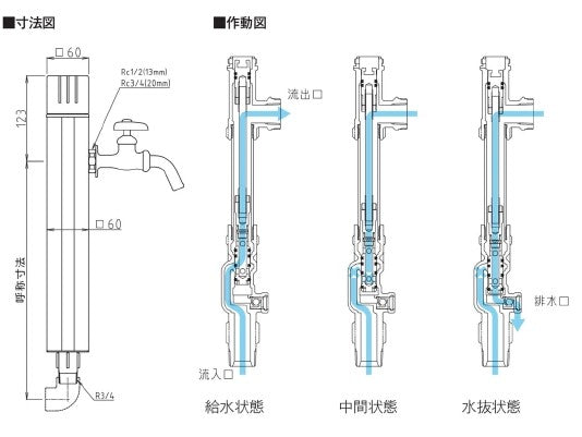 おしゃれな不凍水栓柱 ホワイト 光合金 – 配管専科