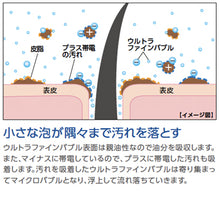 画像をギャラリービューアに読み込む, 浄水ファインバブルシャワーセット
