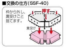 画像をギャラリービューアに読み込む, ツバメの糞への対策に
