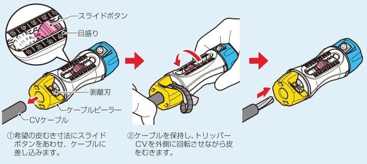 配線、皮むきに最適なケーブル皮むき器 お得なセット品！ – 配管専科