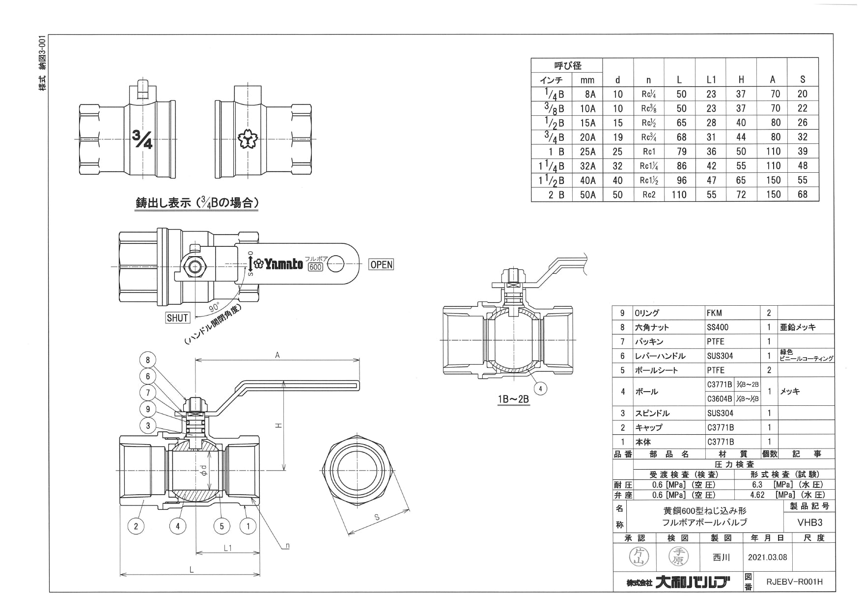 大和バルブ 黄銅製ボールバルブ – 配管専科