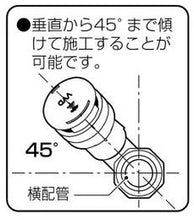 画像をギャラリービューアに読み込む, 排水用通気弁
