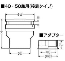 画像をギャラリービューアに読み込む, 排水用通気弁
