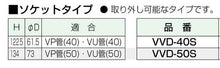 画像をギャラリービューアに読み込む, 排水用通気弁
