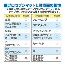 画像をギャラリービューアに読み込む, ピタッと安心！簡単地震対策！
